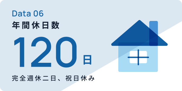 年間休日